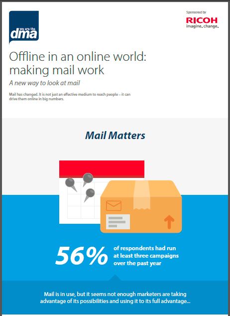 DirectMail infographic